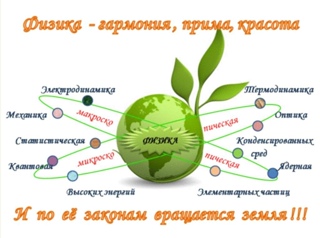 "Физика — царица всех наук о природе!".